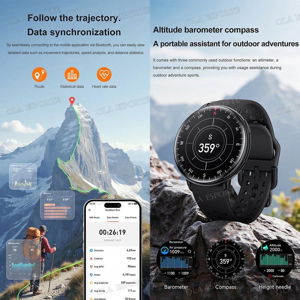 For Amazfit Active 2 Ai Smart Watch Chat GPT Built-GPS Men Women Amoled Waterproof Sport SmartWatch NFC BT Call Watch for