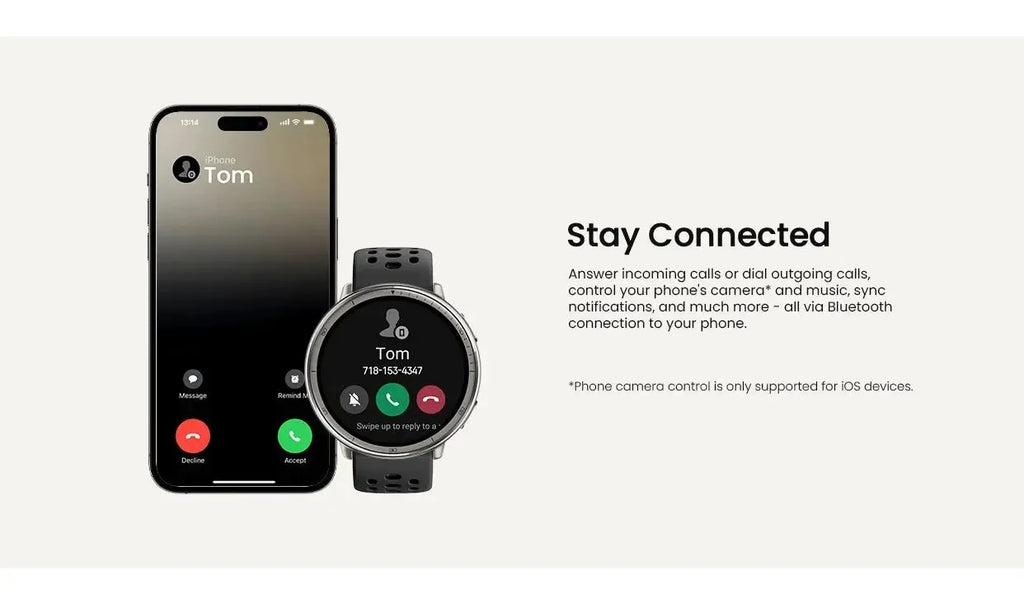 For Amazfit Active 2 Ai Smart Watch Chat GPT Built-GPS Men Women Amoled Waterproof Sport SmartWatch NFC BT Call Watch for