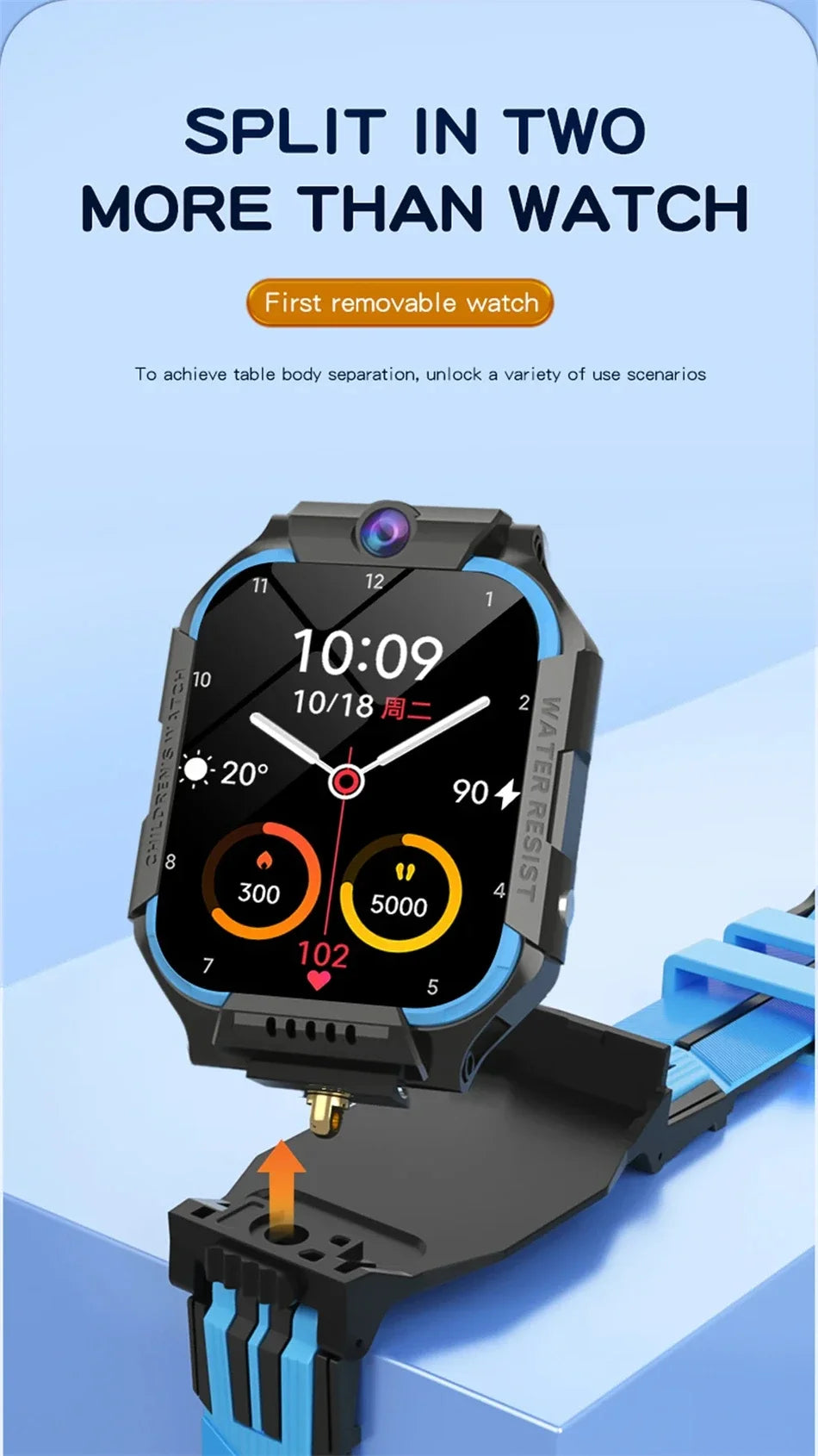 Kids Smart Watch New 5G WIFI Video Call GPS SOS IP68 Waterproof Child Smartwatch HD Camera Monitor Tracker Location Phone Watch