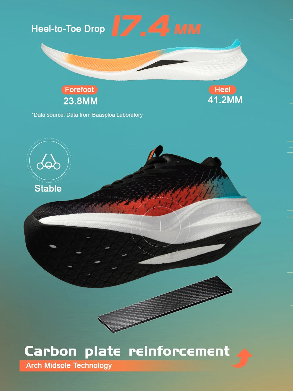 Baasploa Men Running Shoes 2025 New Professional Training Lightweight Sport Shoes Male Carbon Plate Mesh Breathable Sneakers