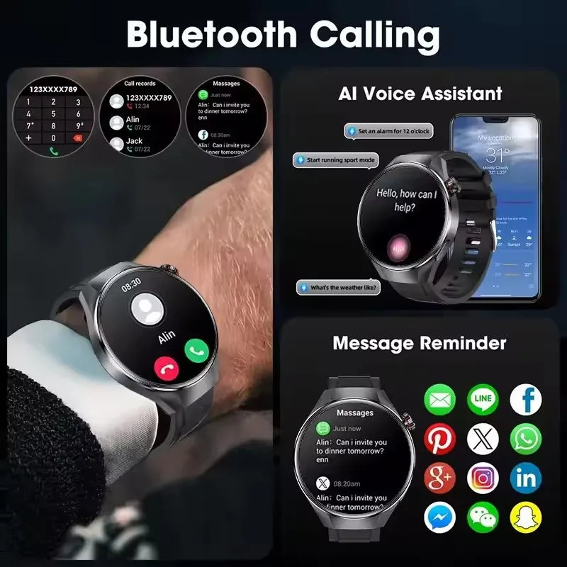 2025 New Watch G5 PlUS Smart Watch Men 1.75"AMOLED Screen GPS Track Compass Heart Rate Bluetooth Call SmartWatch For Android IOS