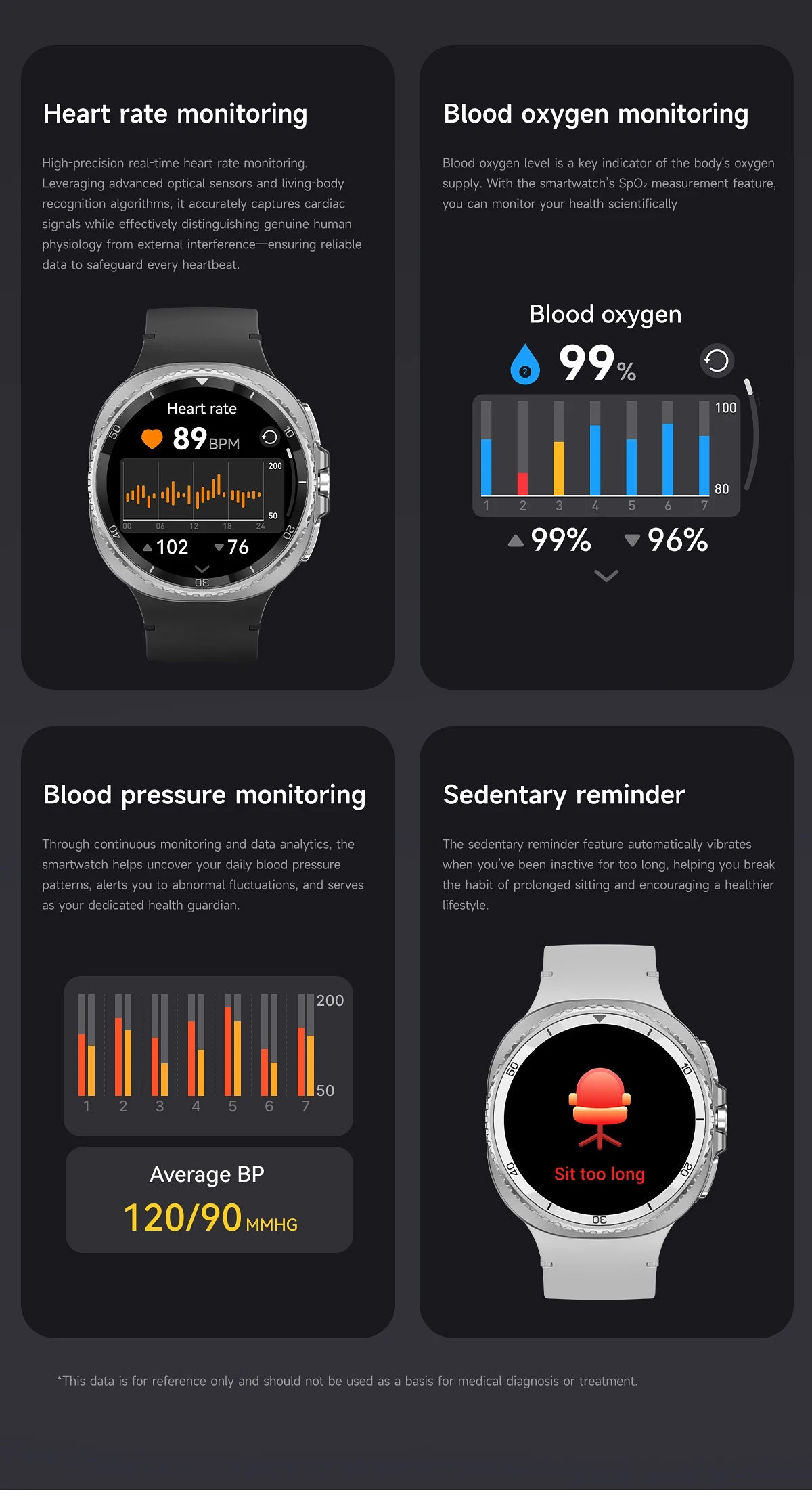Watch 8 Ultra Classic GPS Compass NFC SmartWatch 46mm Version AMOLEL Rotating Dial BT Call 3ATM Waterproof Watch7 Upgraded Watch