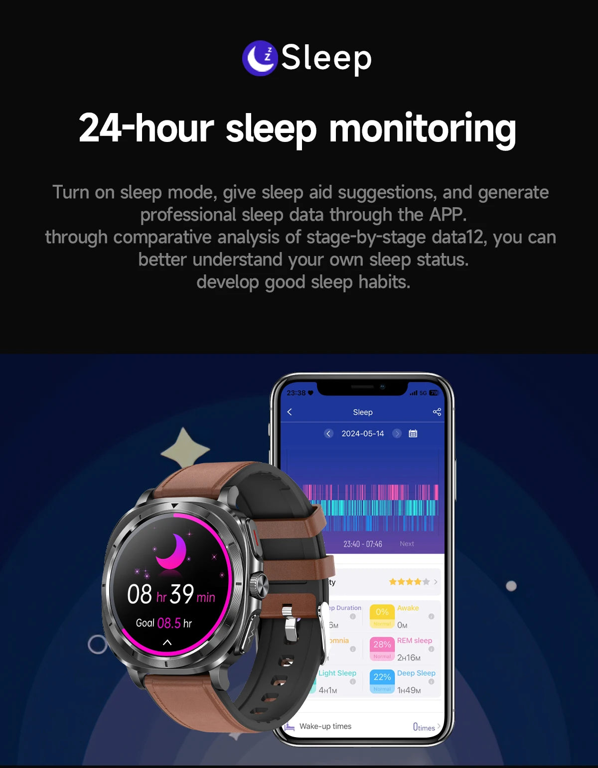 2025 New Laser therapy Three High Uric acid Blood pressure Smartwatch Men ECG+PPG Heart rate Fat Body Analysis NFC Call Watches