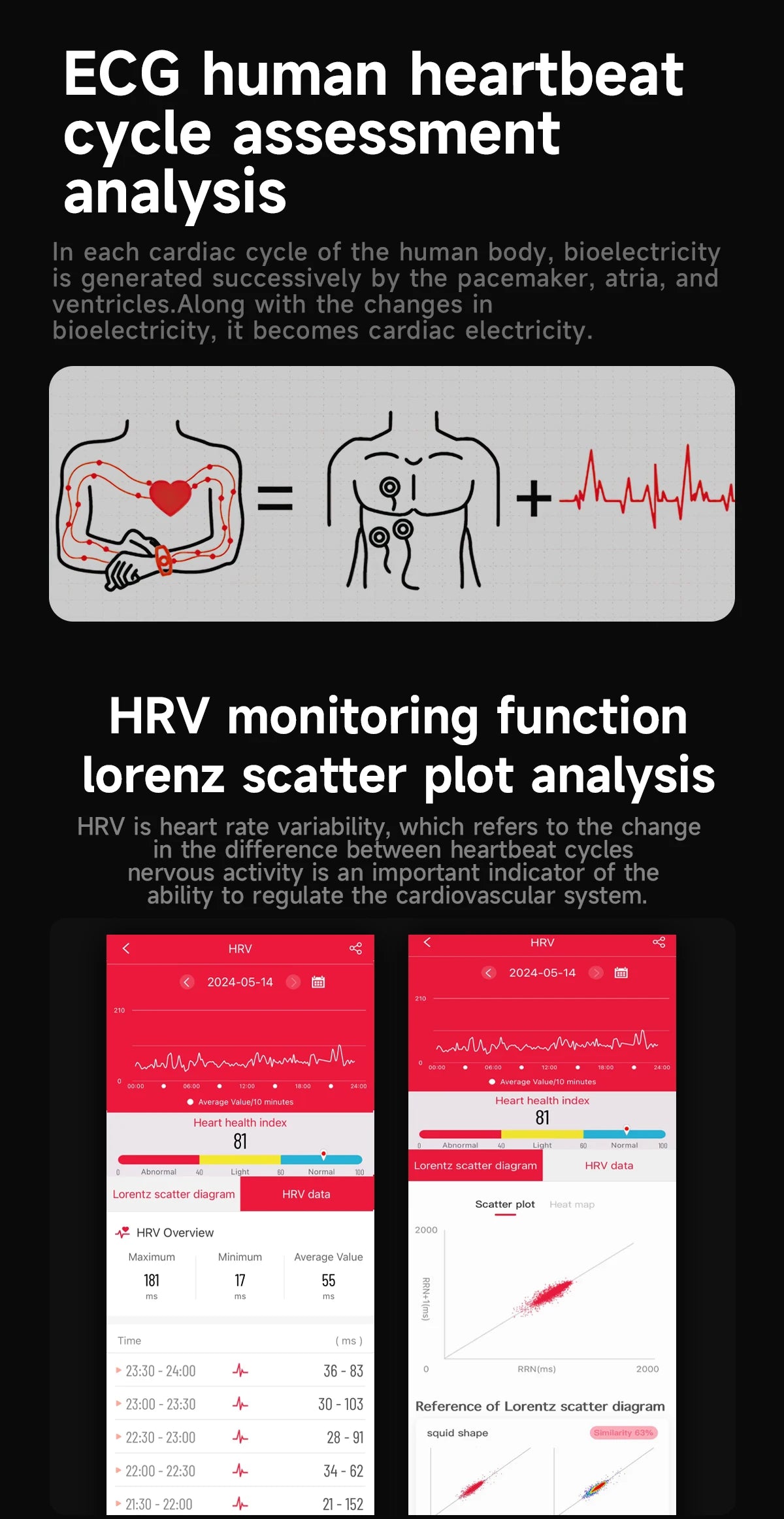 2025 New Laser therapy Three High Uric acid Blood pressure Smartwatch Men ECG+PPG Heart rate Fat Body Analysis NFC Call Watches