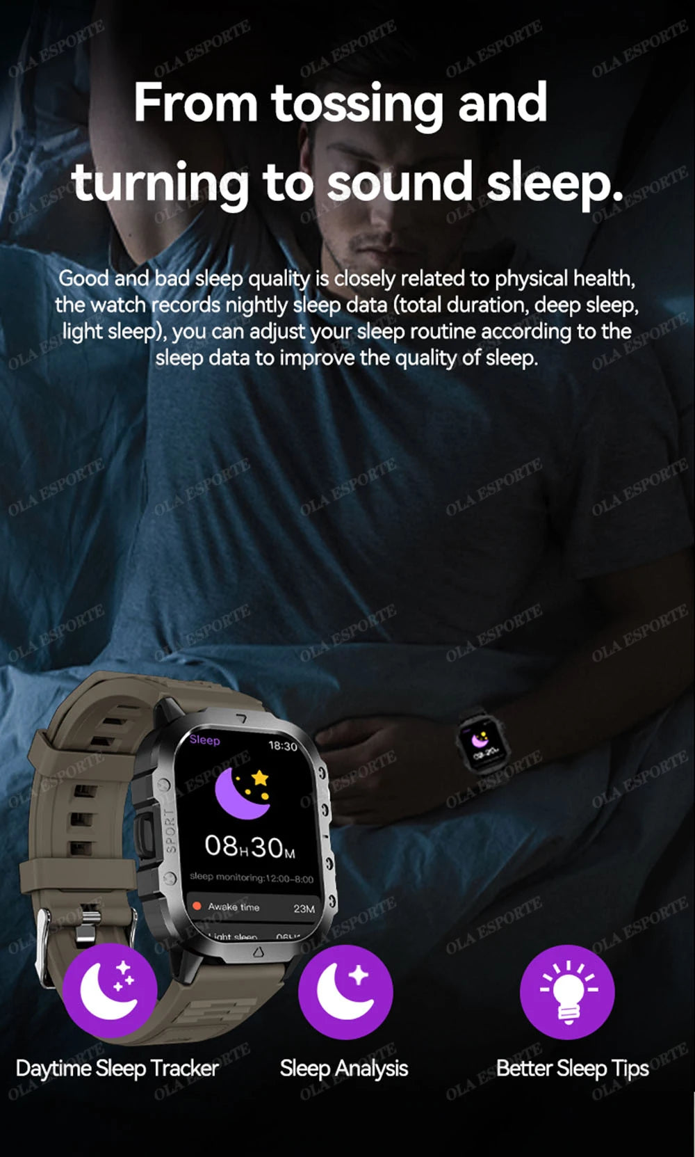 2025 Smartwatch Men Bluetooth Call Heart Rate Health Monitor AI Voice Waterproof Sport GPS Tracker Smart Watches For Android IOS