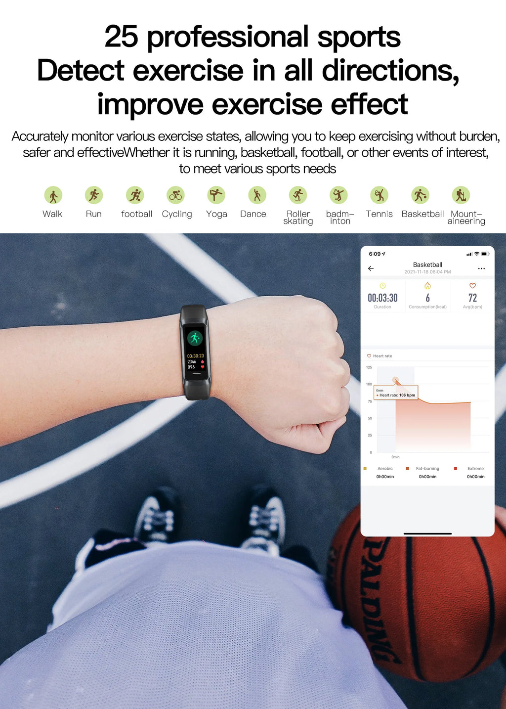 AMOLED Smartwatch Body Temperature Monitor Fitness Clock Sports 3ATM Waterproof Men Smart Watch Band for Women IOS Xiaomi 2025