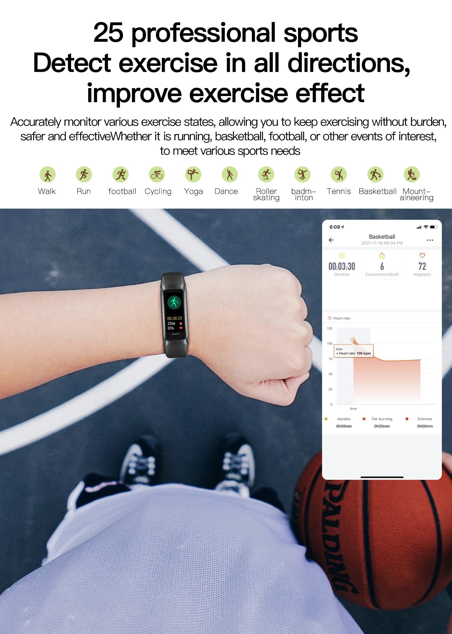 AMOLED Smartwatch Body Temperature Monitor Fitness Clock Sports 3ATM Waterproof Men Smart Watch Band for Women IOS Xiaomi 2025