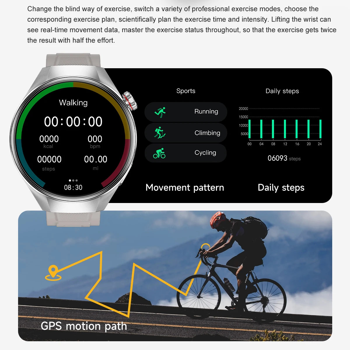2025 New Watch G5 PlUS Smart Watch Men 1.75"AMOLED Screen GPS Track Compass Heart Rate Bluetooth Call SmartWatch For Android IOS