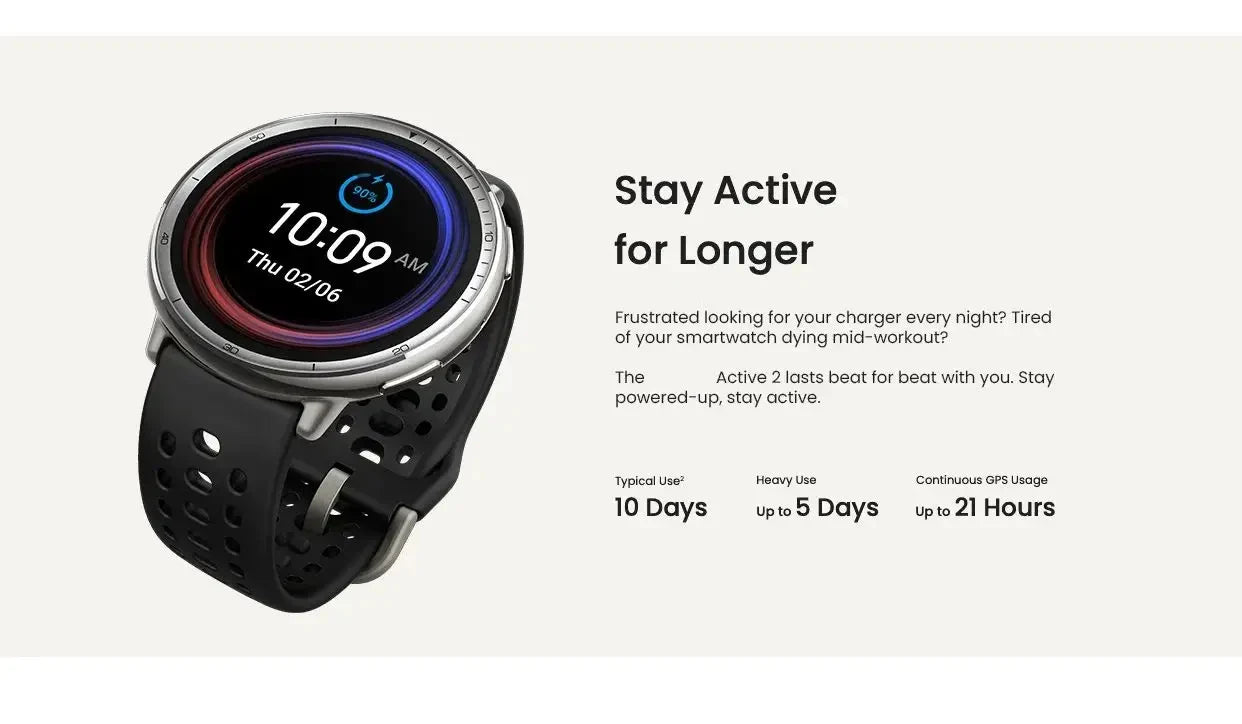 For Amazfit Active 2 Ai Smart Watch Chat GPT Built-GPS Men Women Amoled Waterproof Sport SmartWatch NFC BT Call Watch for